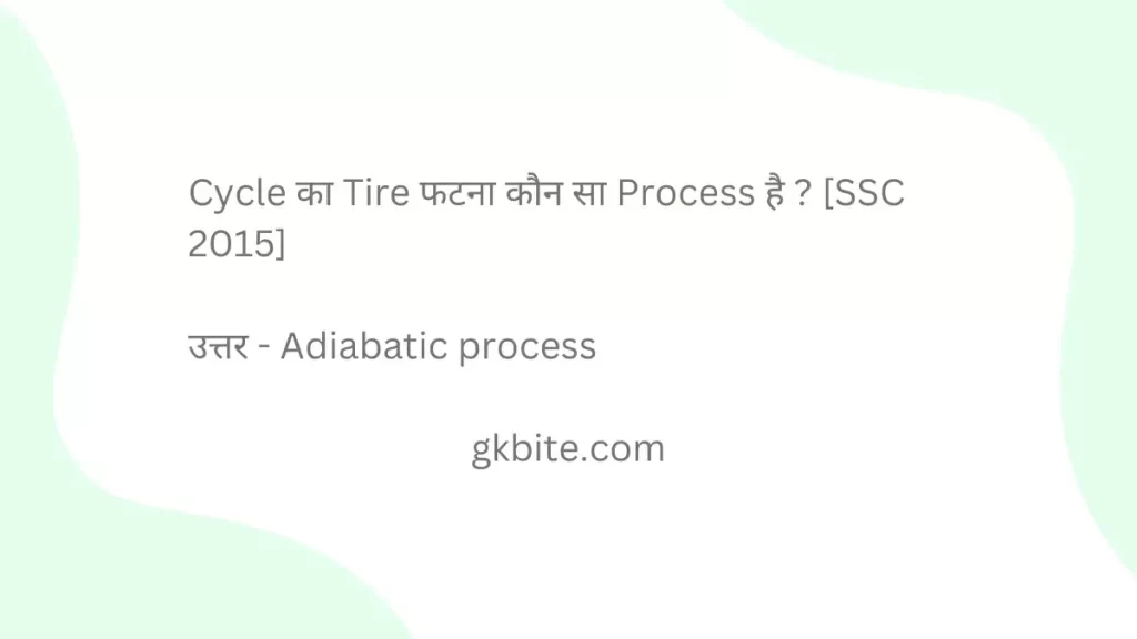 Science Objective Question in Hindi